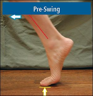 pre-swing